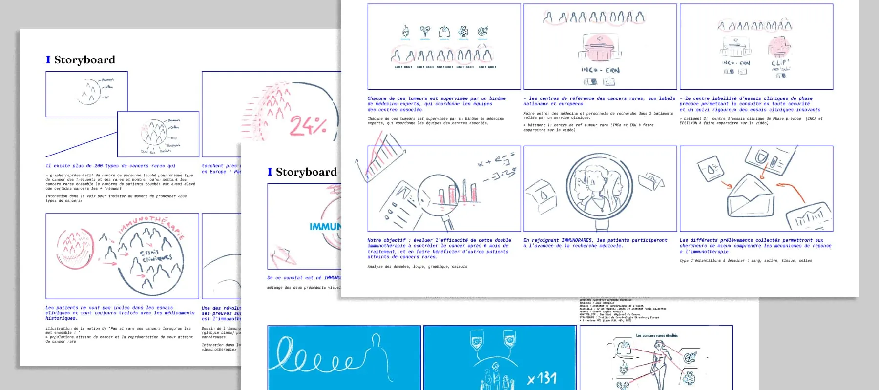 Immunorare – Motion design pour HCL