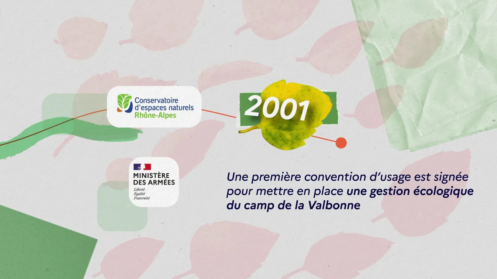 Life - Valbonne – visuel 5
